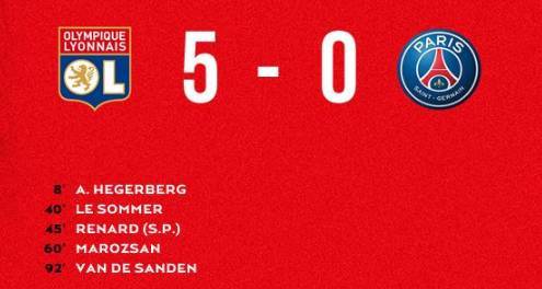  尼斯vs巴黎门票三分钟售罄破纪录  